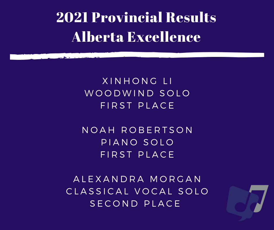 2021 Alberta Excellence