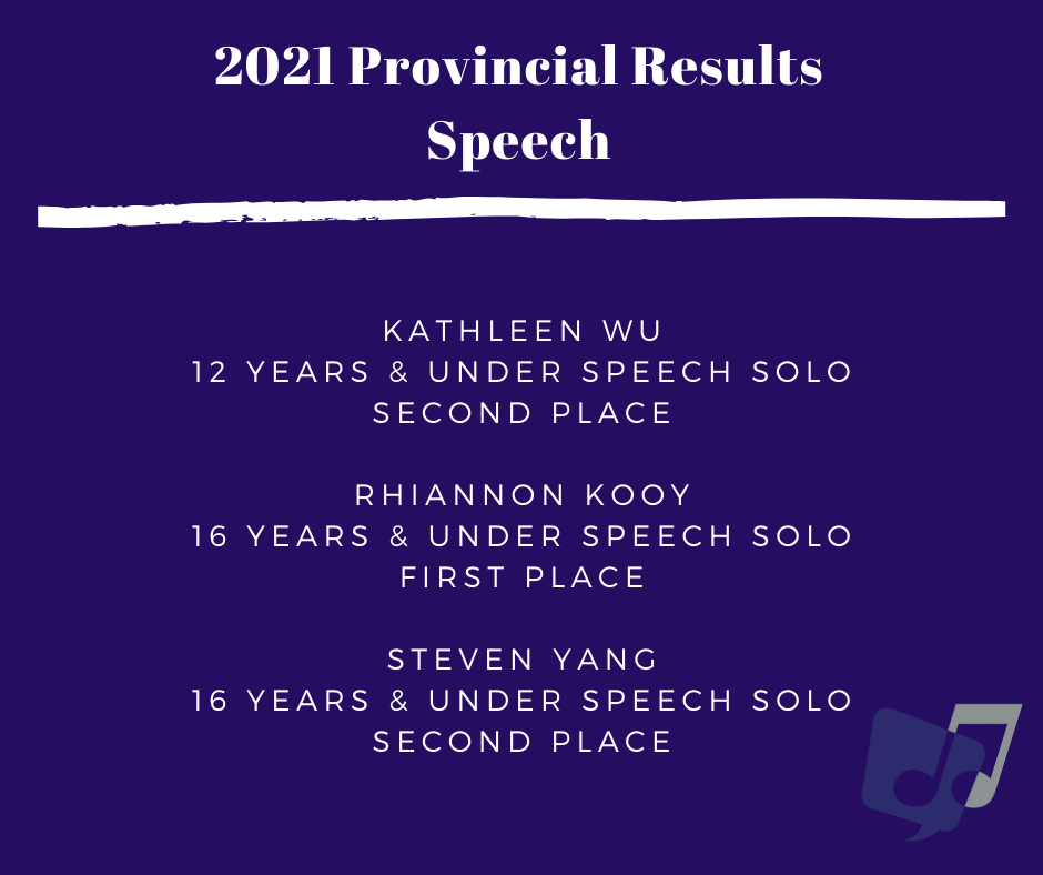 2021 Speech
