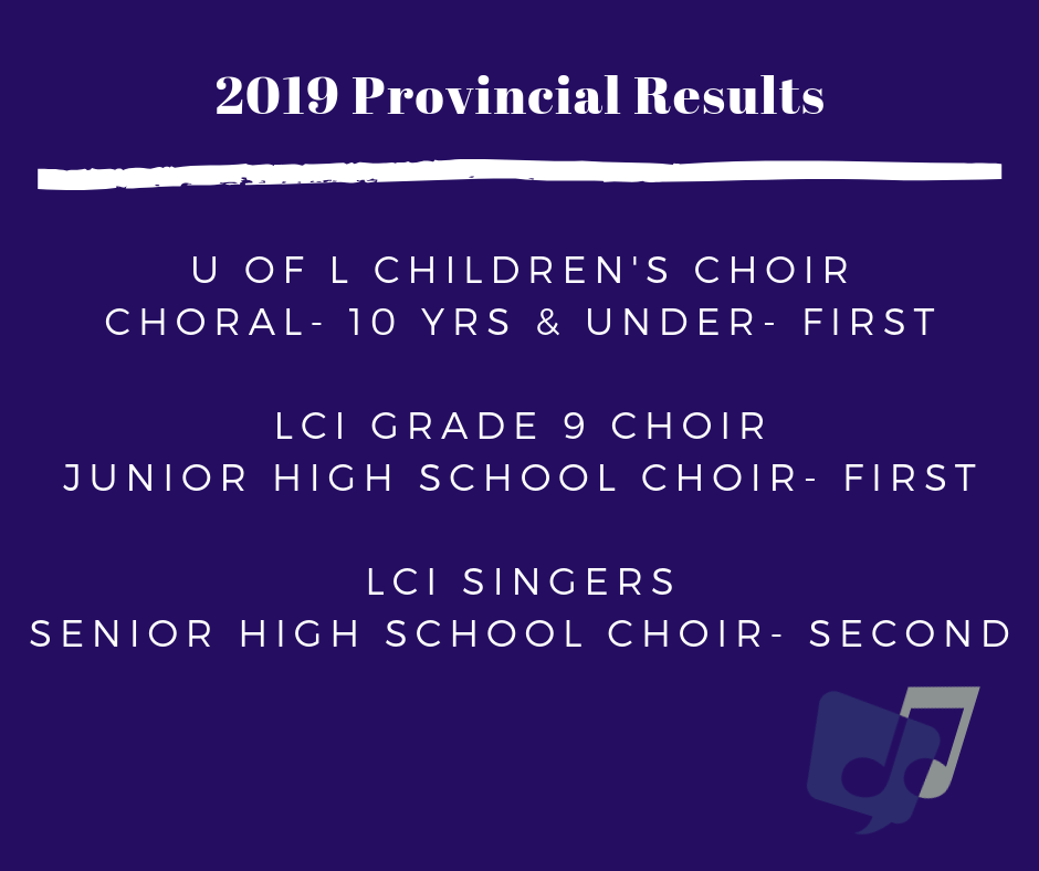 2019 Prov Results #2